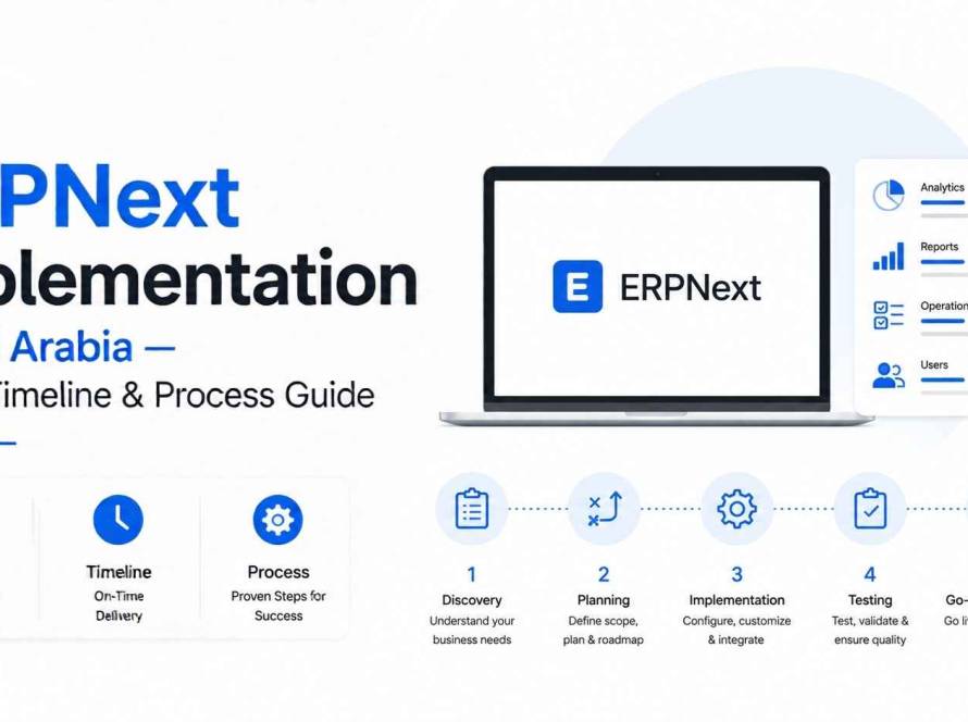 ERPNext Implementation Saudi Arabia – Cost, Timeline & Process Guide banner featuring ERPNext dashboard, Saudi Arabia digital transformation, ERP implementation services, business automation, and enterprise resource planning solutions.