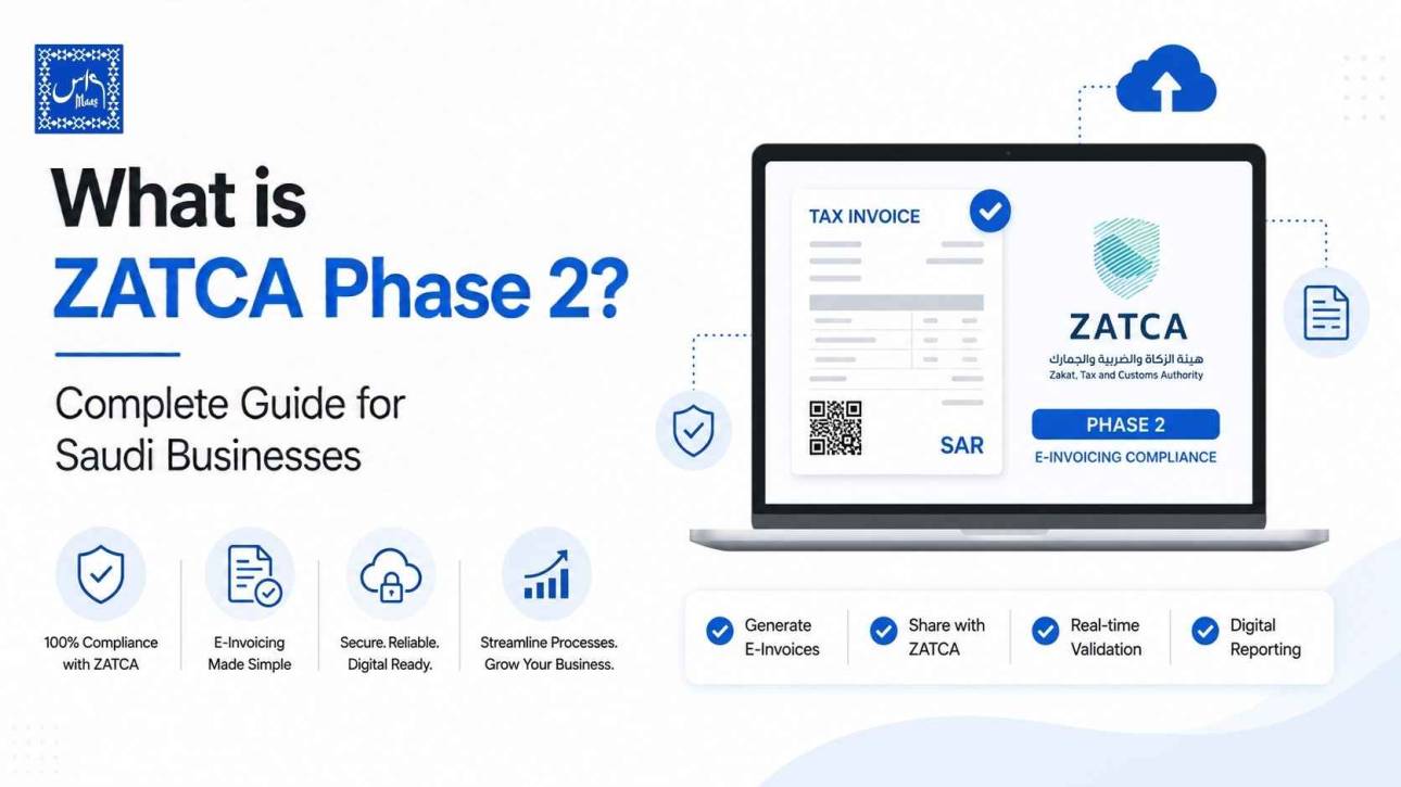 What is ZATCA Phase 2? Complete Guide for Saudi Businesses banner featuring Maas Consult branding, Saudi Arabia map, e-invoicing compliance, digital reporting, and ZATCA Phase 2 integration for businesses in Saudi Arabia.