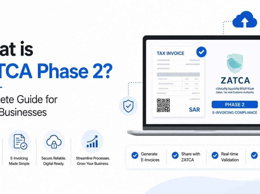 What is ZATCA Phase 2? Complete Guide for Saudi Businesses banner featuring Maas Consult branding, Saudi Arabia map, e-invoicing compliance, digital reporting, and ZATCA Phase 2 integration for businesses in Saudi Arabia.