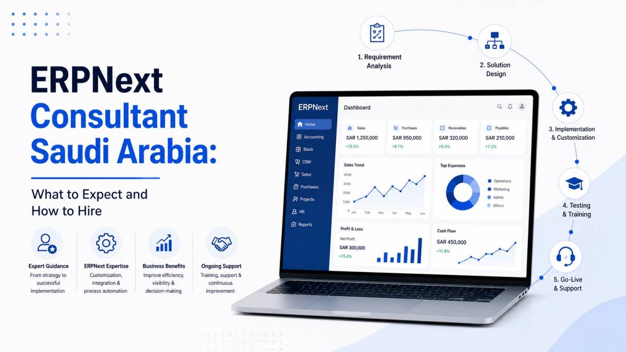 Hiring an ERPNext consultant in Saudi Arabia? Learn what they do, real costs in SAR, ZATCA compliance requirements, vetting questions, and how to choose the right partner.