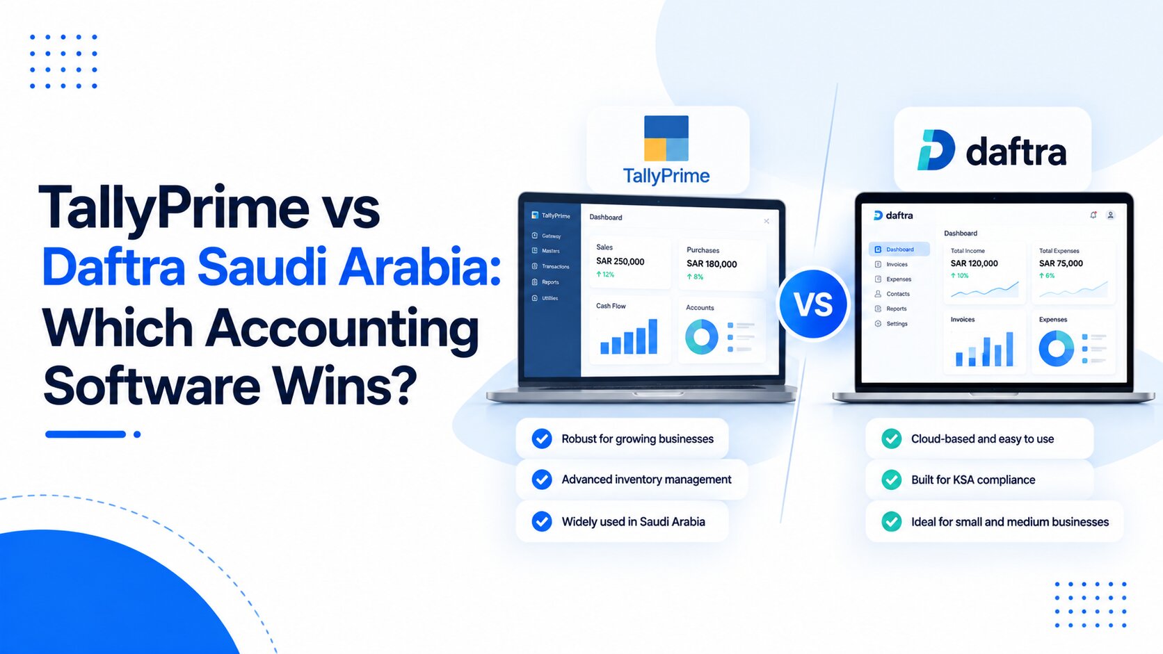 A detailed, feature-by-feature comparison of TallyPrime and Daftra for Saudi businesses: architecture, accounting depth, inventory, ZATCA compliance, and which one fits your business.