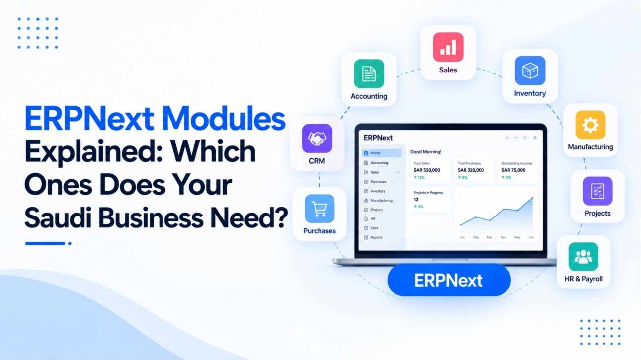 A plain-English breakdown of every ERPNext module, accounting, stock, manufacturing, CRM, HR, and more, and a practical guide to which ones your Saudi business actually needs.