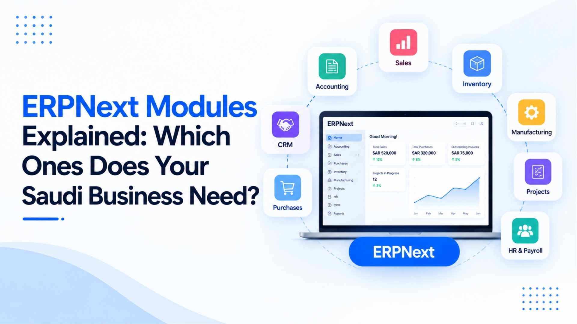 A plain-English breakdown of every ERPNext module, accounting, stock, manufacturing, CRM, HR, and more, and a practical guide to which ones your Saudi business actually needs.